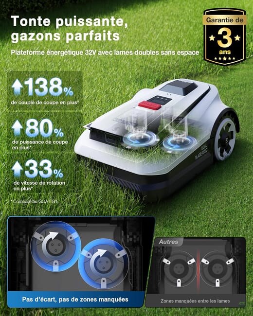 ECOVACS Goat A1600 RTK Robot Tondeuse sans Fil Périphérique 1600 m²